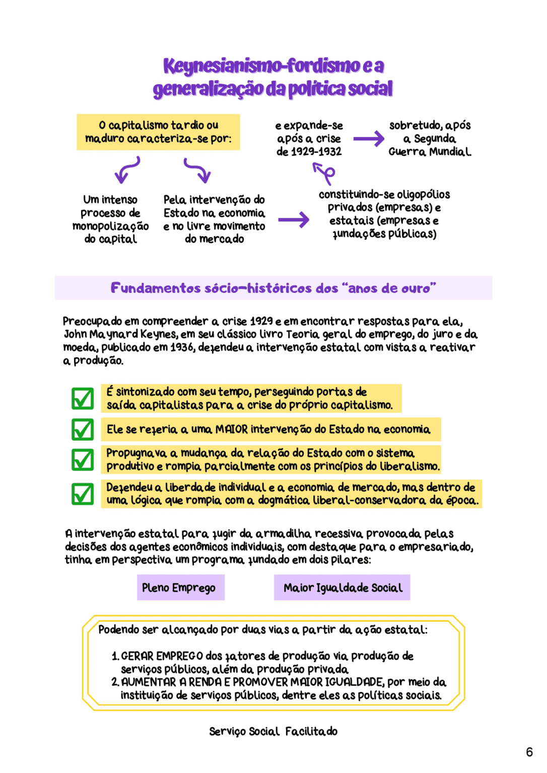 Mapas Mentais de Política Social – Serviço Social Facilitado